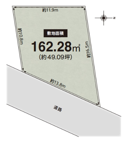 　地形図