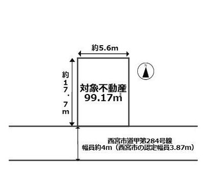　現地地図