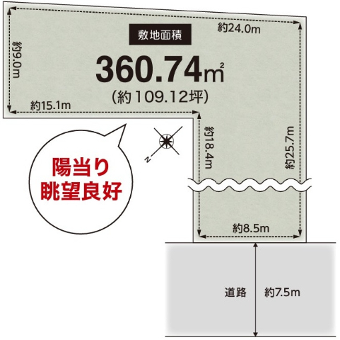 　現地地図