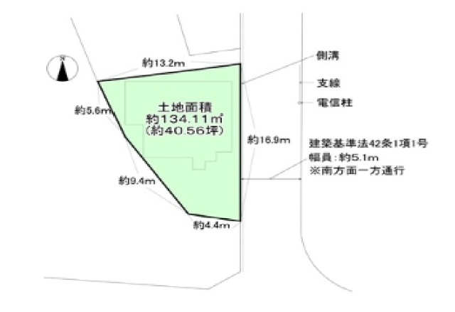 　土地図