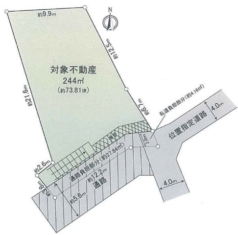 　土地図