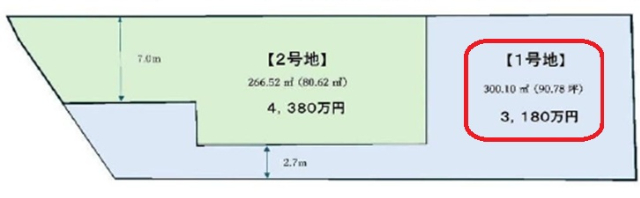　地形図