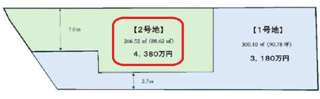 　地形図