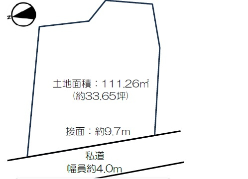 　地形図