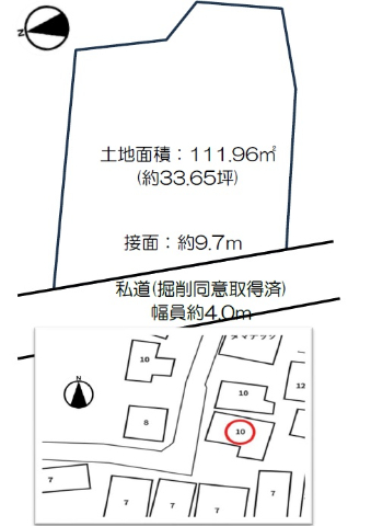 　地形図